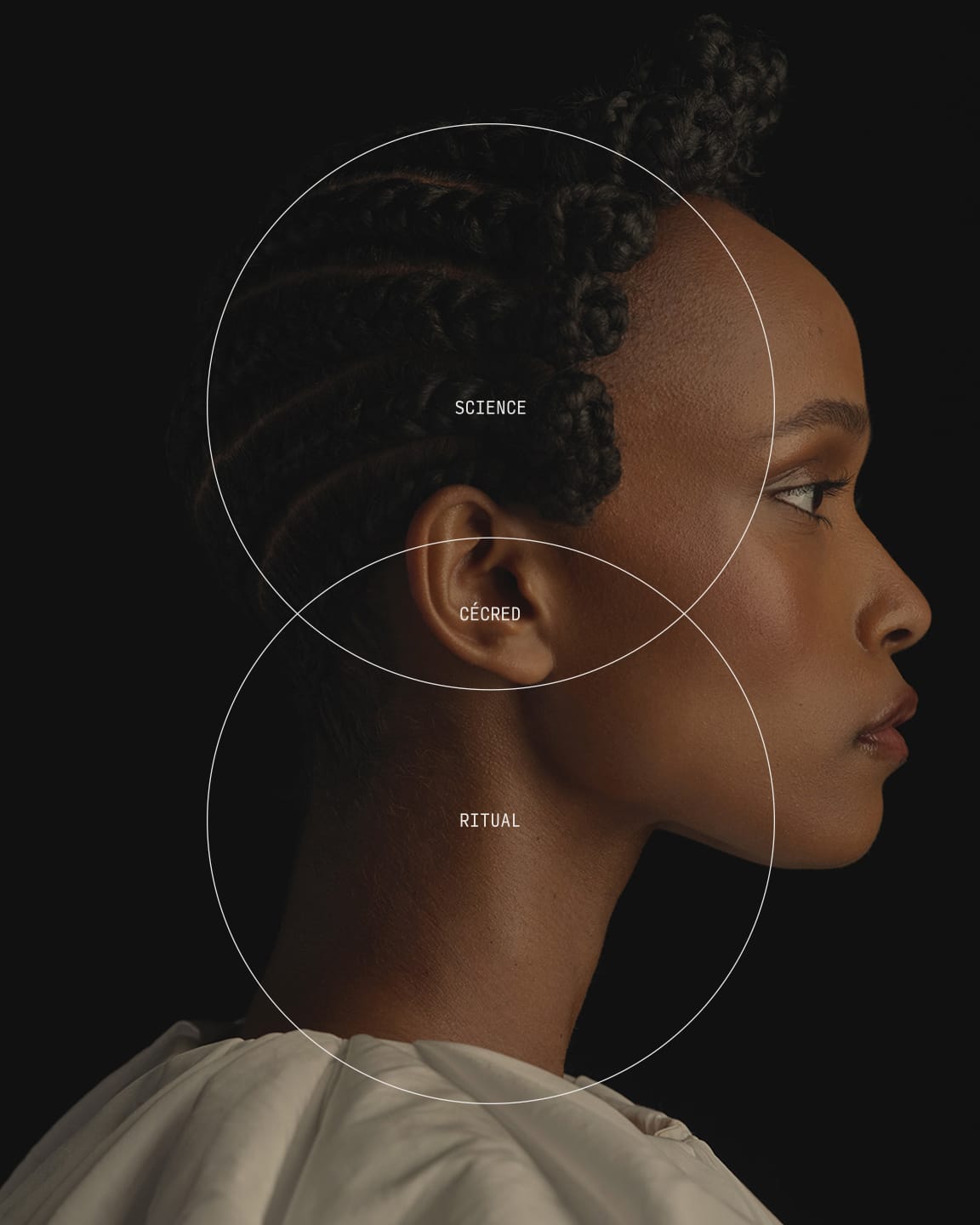Side profile portrait featuring braided hair with overlapping circles and the words Science, Cecred and “Ritual” on a dark background.
